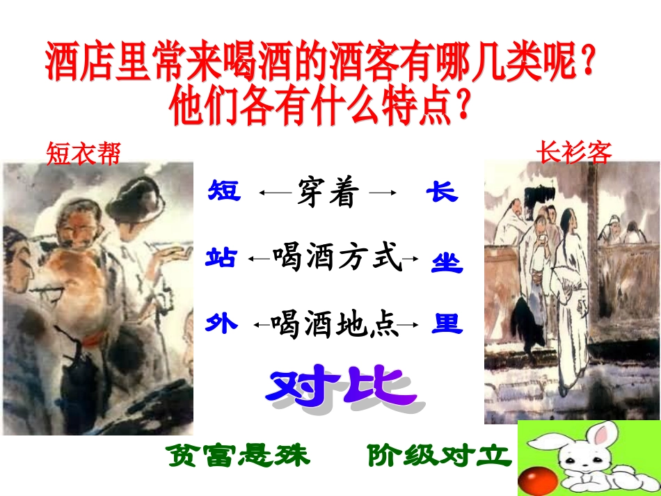 孔乙己第二课时_第3页