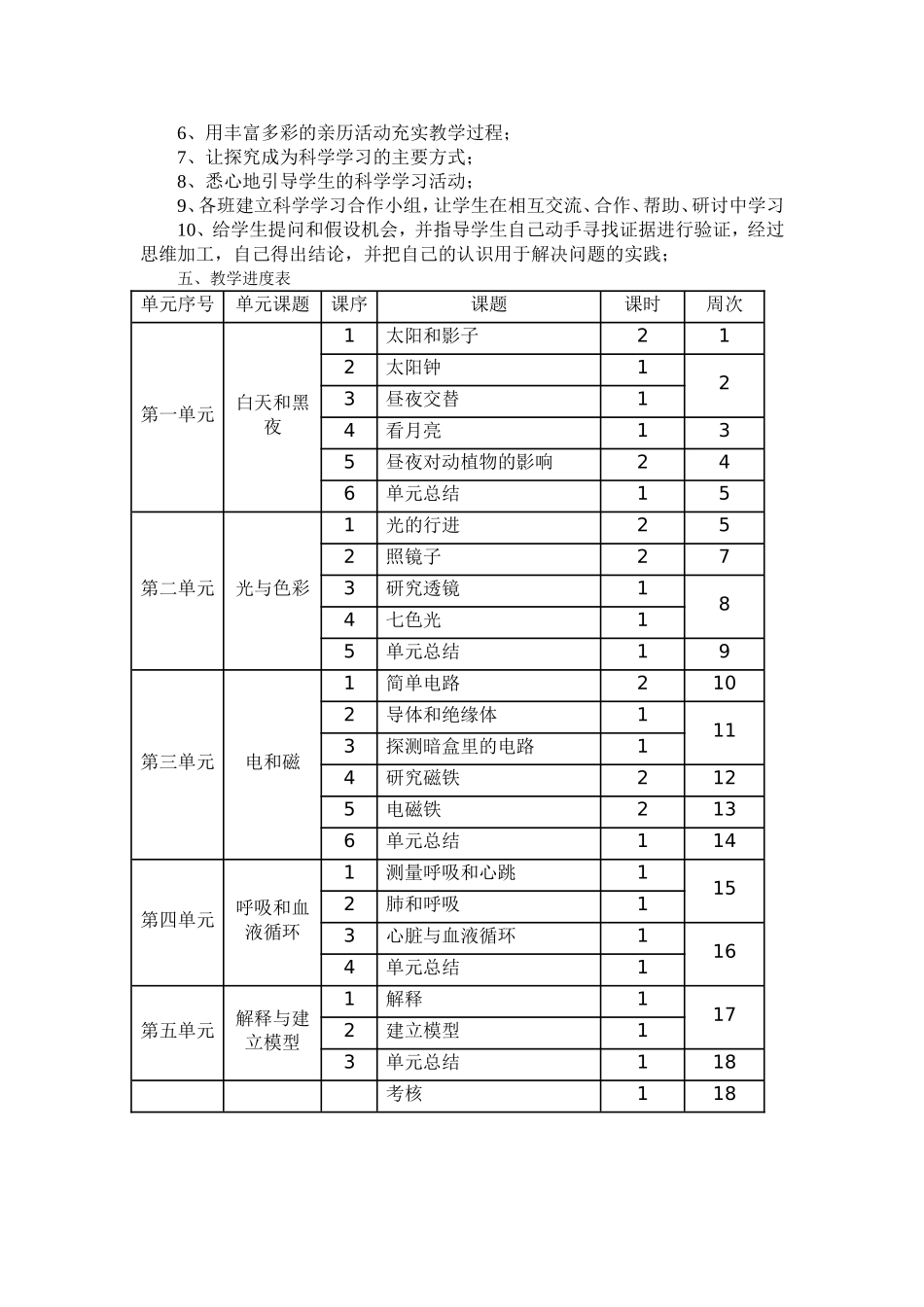 苏教版五年级科学上册教学计划_第2页