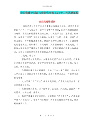 企业党建计划表与企业党支部2024年工作思路汇编
