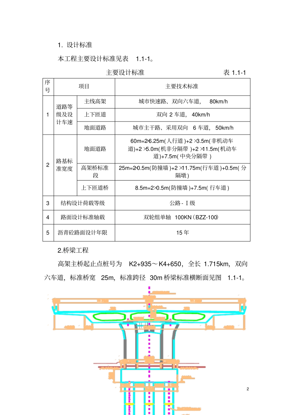 临时设施建设与施工场地围挡专项方案_第2页
