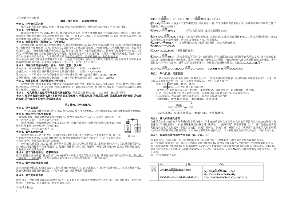 九年级化学考点精要_第1页
