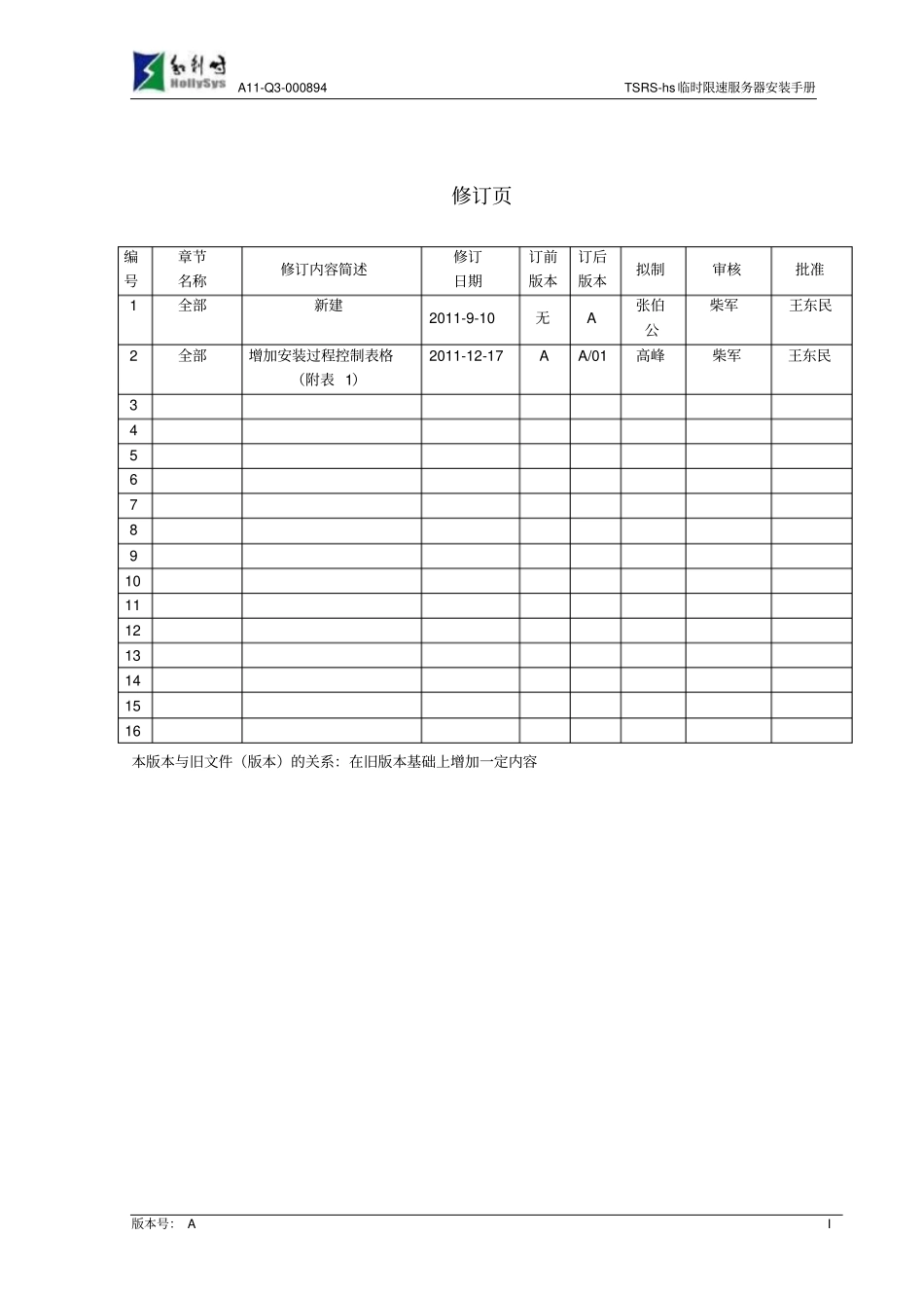 临时限速服务器工程安装手册_第2页