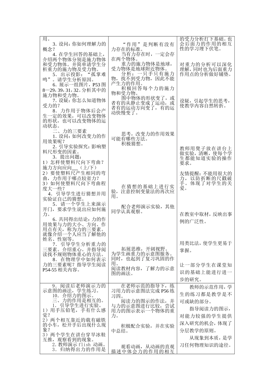 力力的作用是相互的_第2页