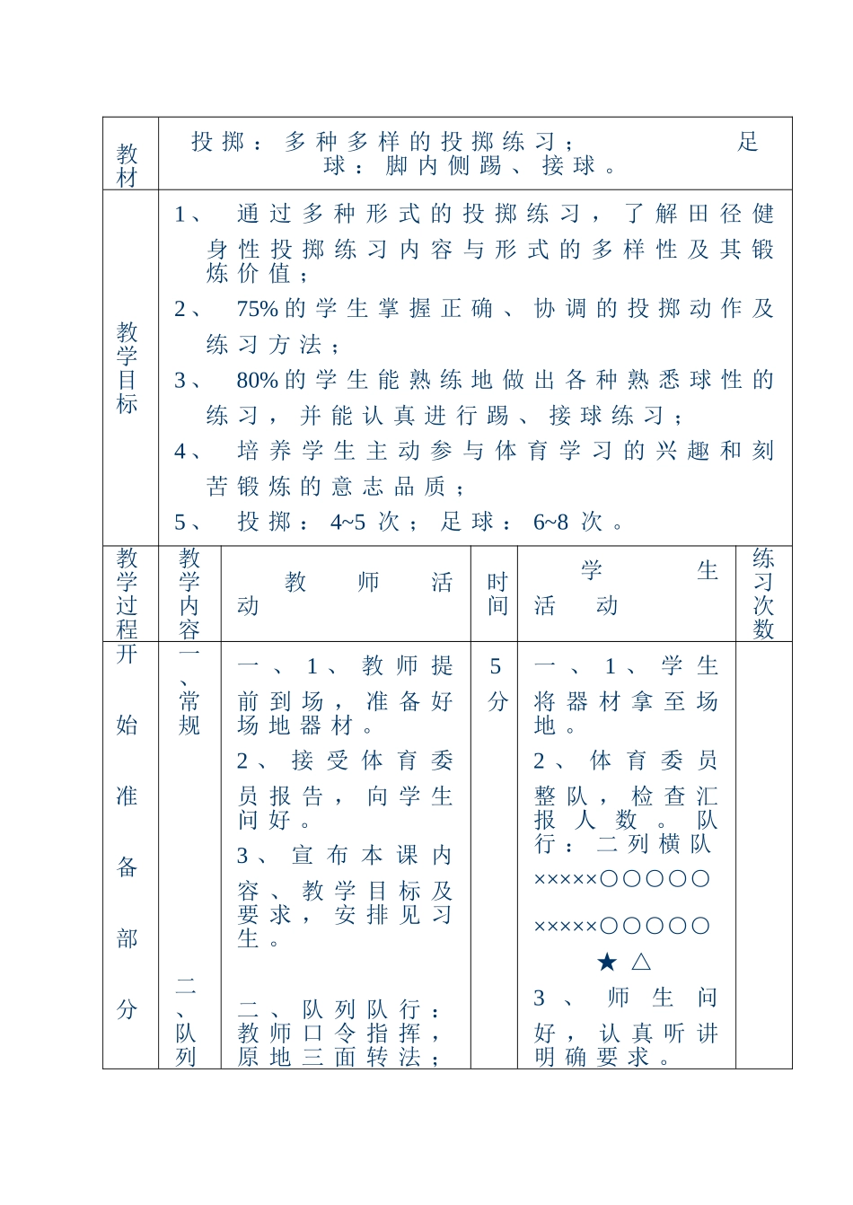 【教案全集】初中体育课教案全集_第1页