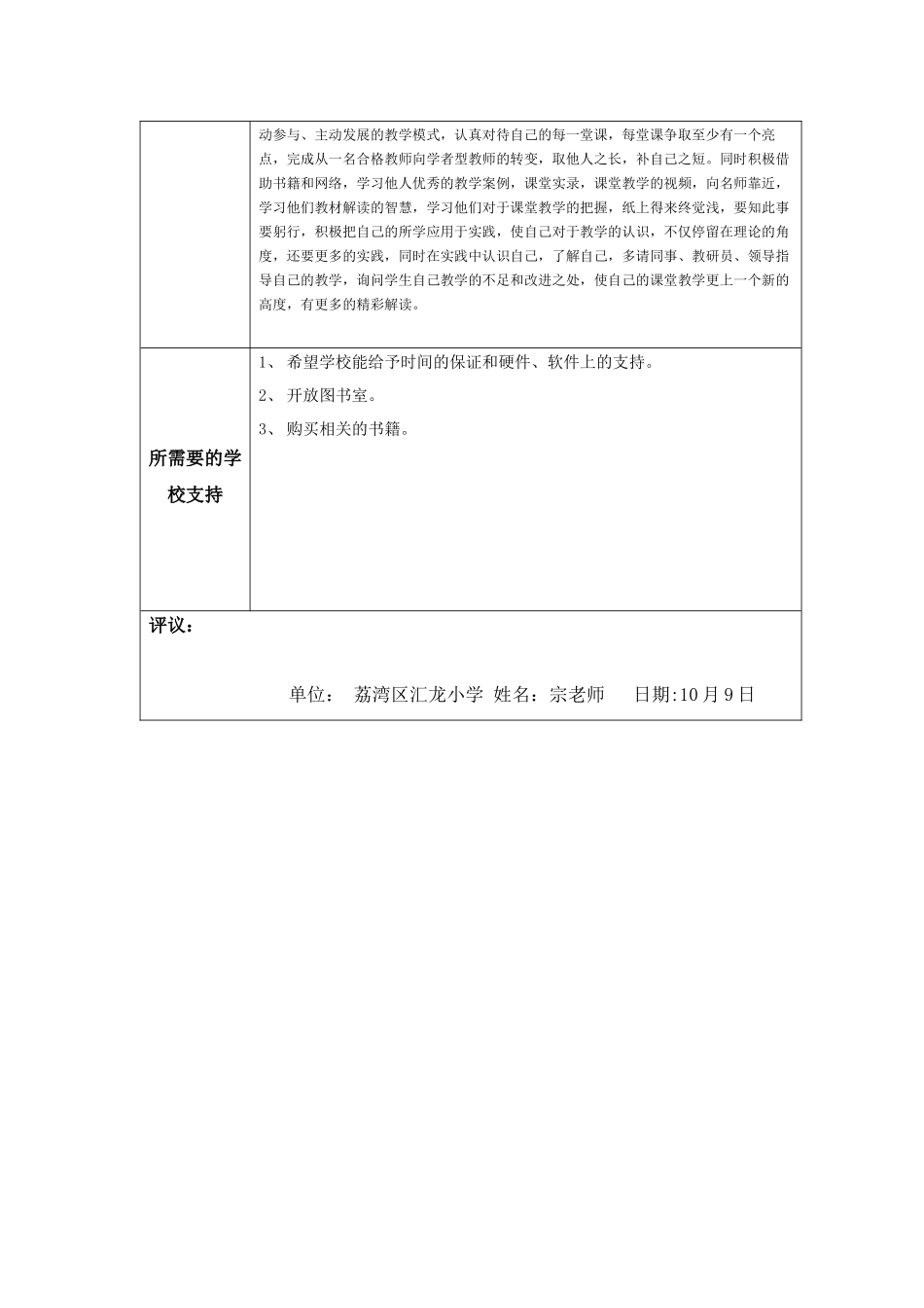 个人专业发展规划模板_第3页