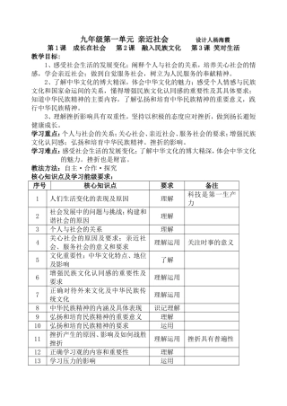 九年级第一单元核心知识