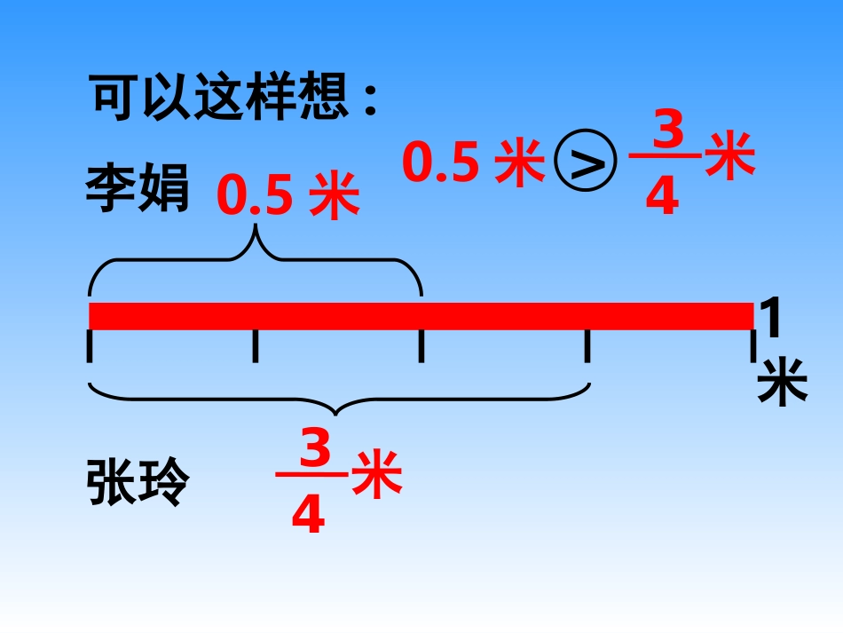 分数与小数的互化_第3页