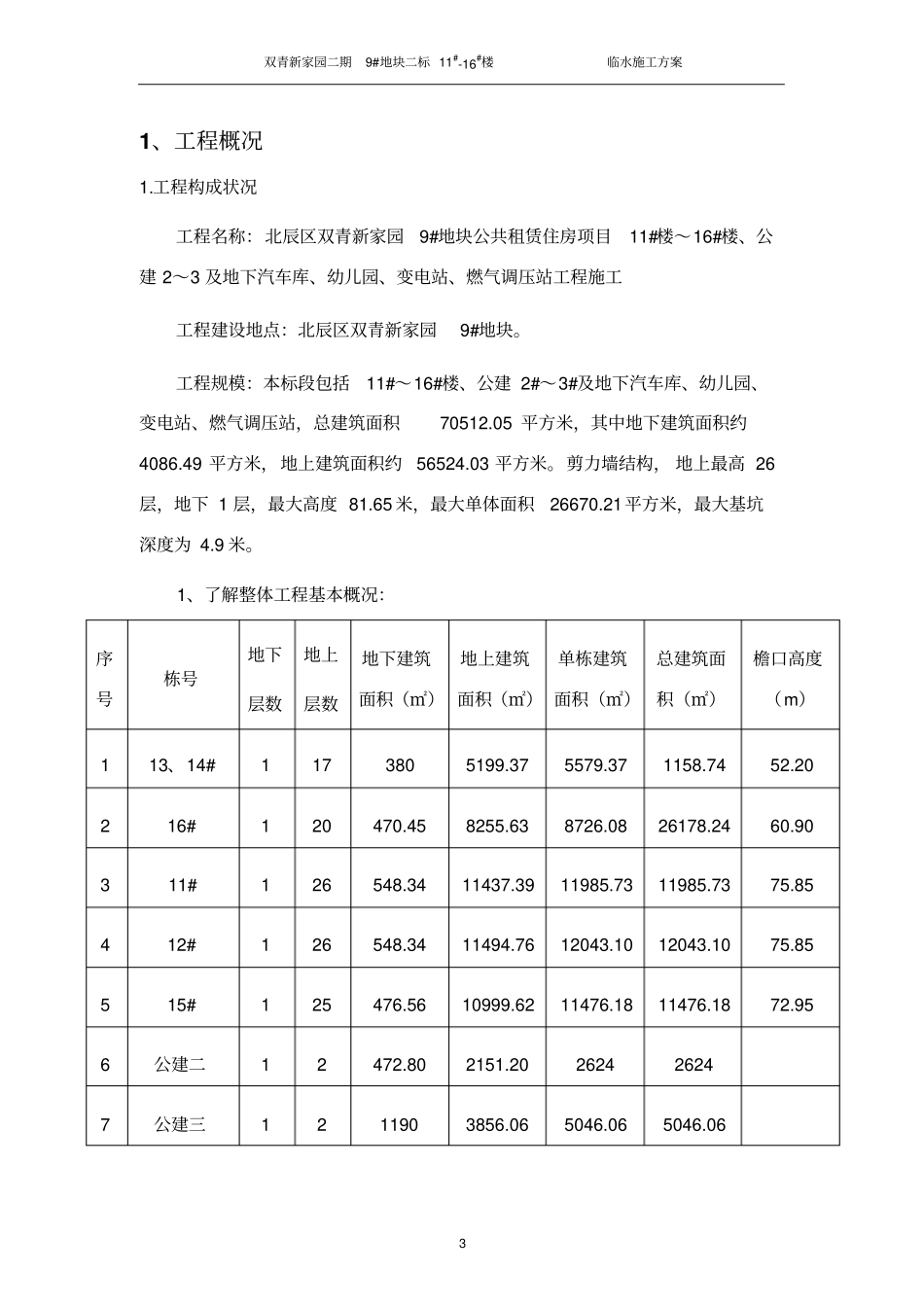 临水方案标准剖析_第3页