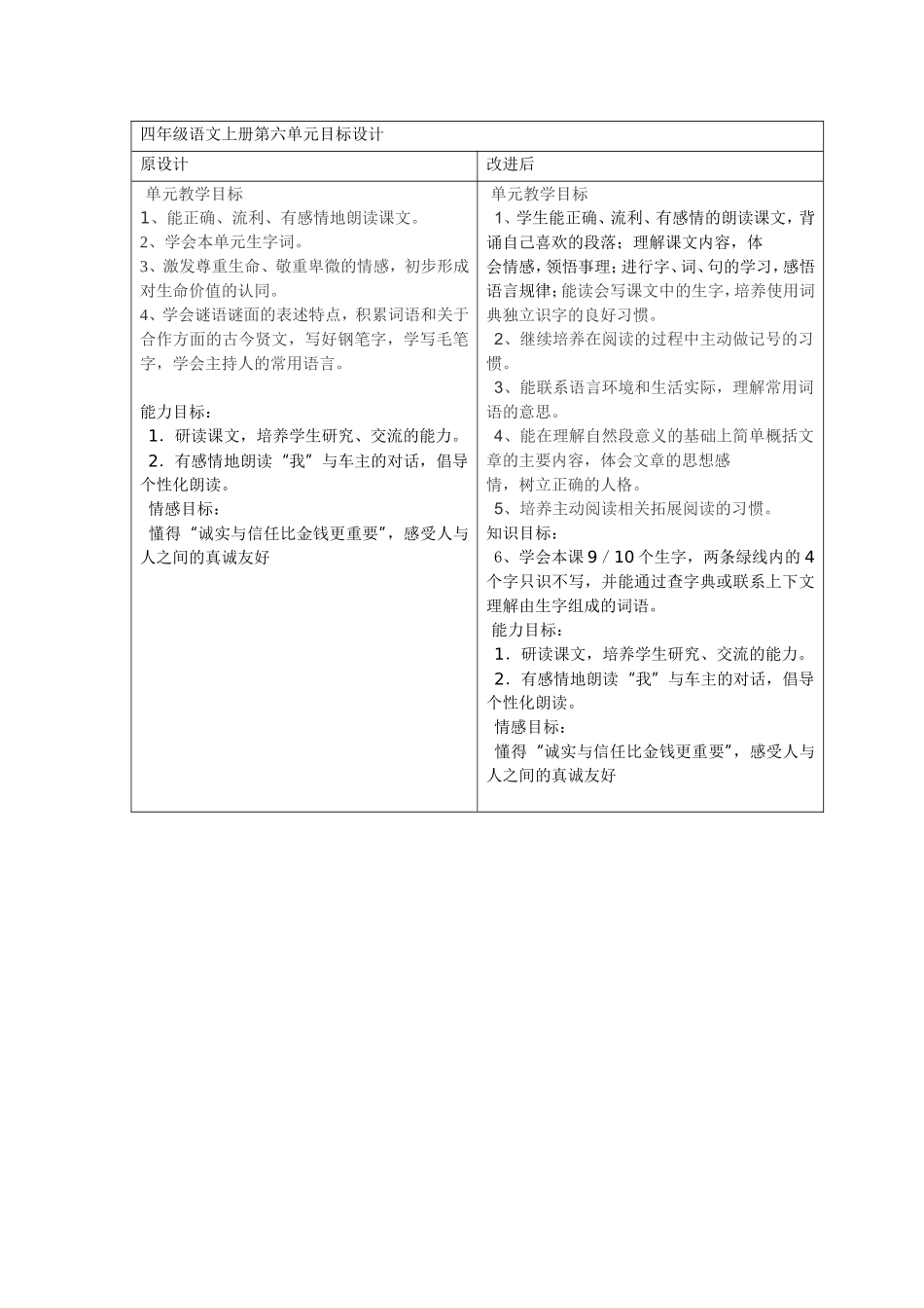 四年级语文上册第六单元目标设计_第1页