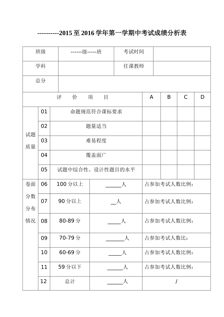 期中考试成绩分析表_第1页