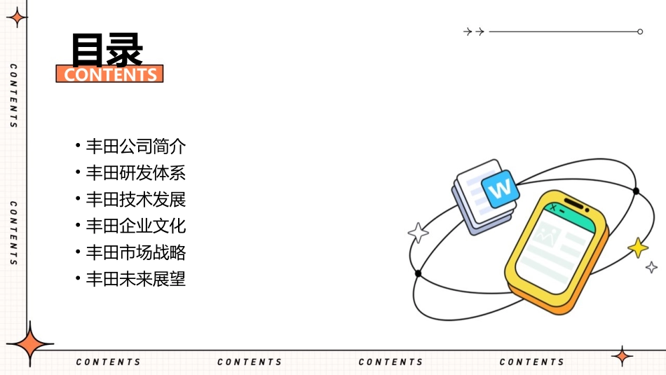 丰田自主研参考资料课件_第2页