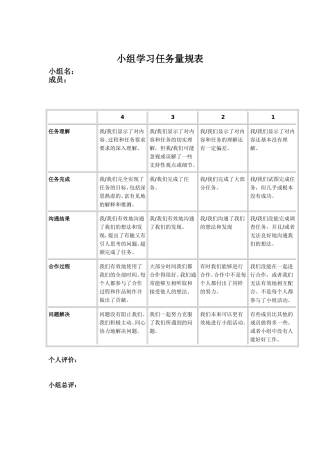 小组学习任务量规表
