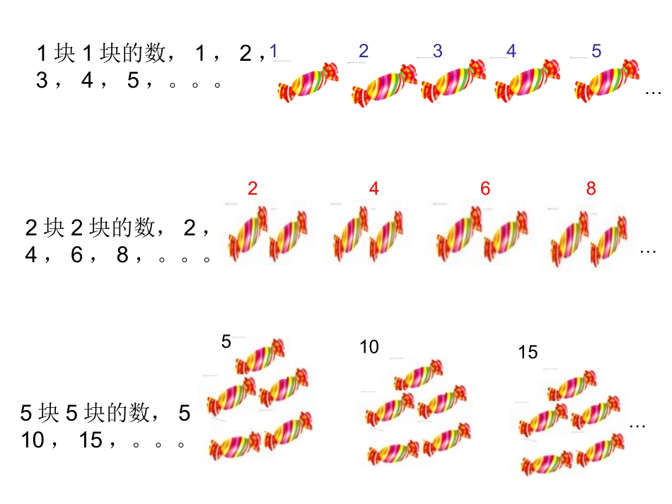 二年级上册课件--有多少块糖_第2页