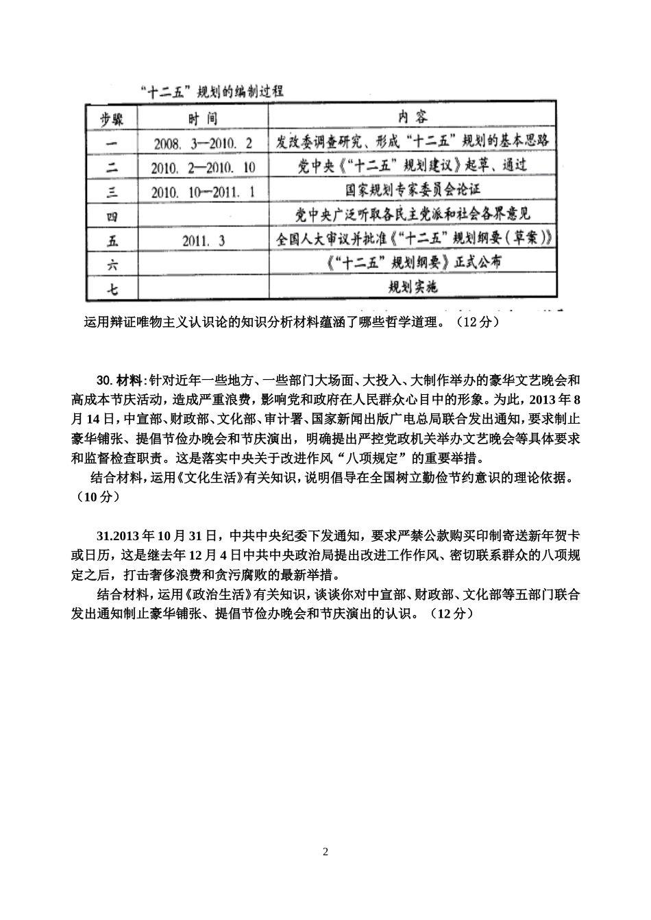 高三文综政治非选择题专项练习_第2页