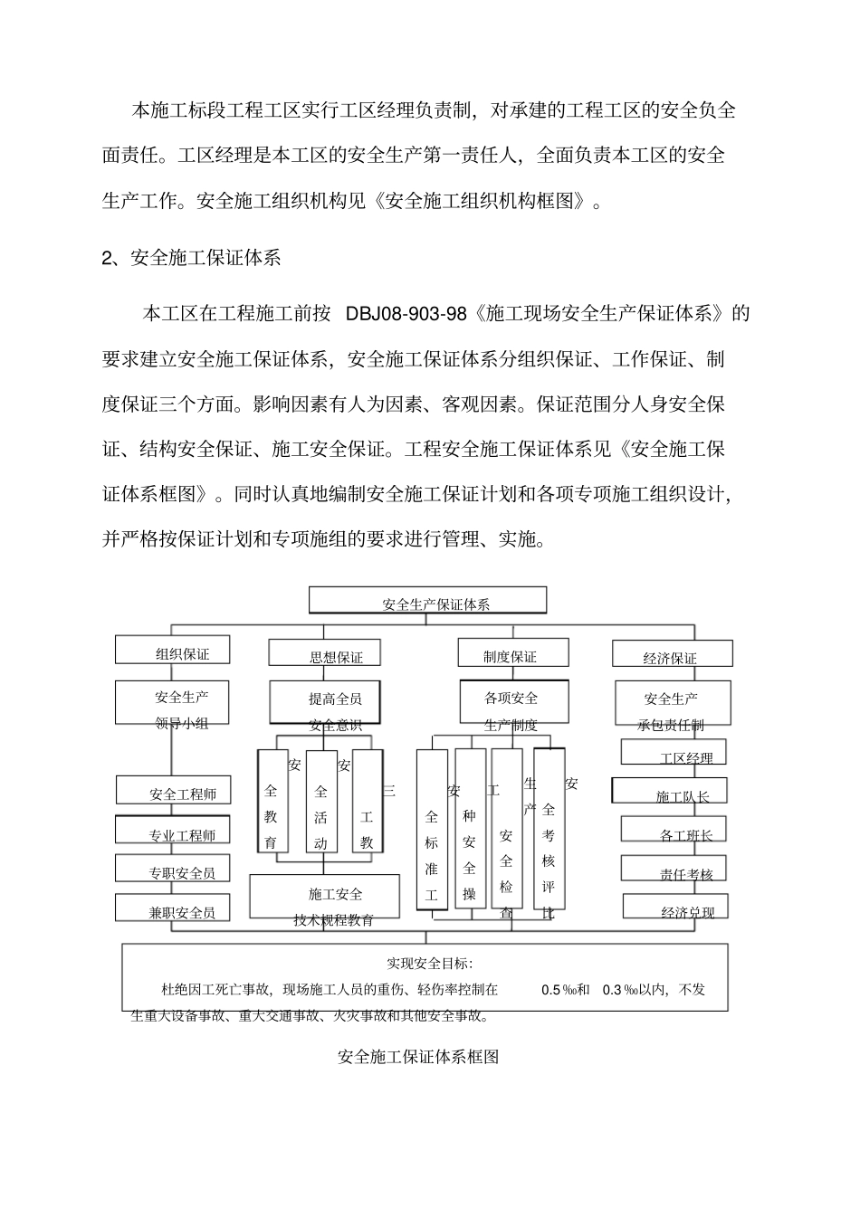 临电安全专项方案_第2页
