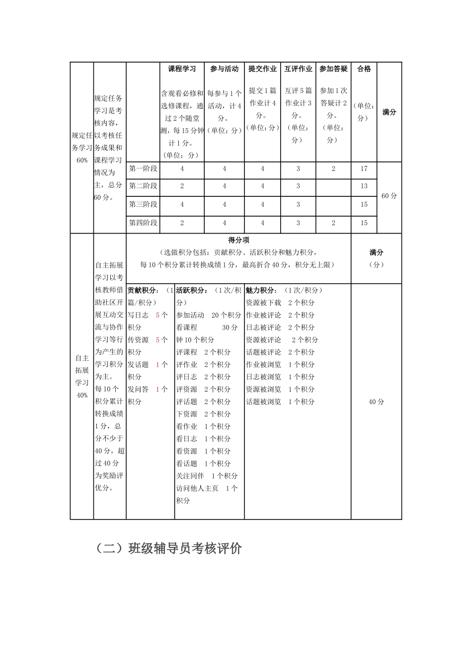 正式培训学习的温馨提示_第2页