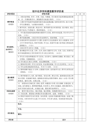 课堂教学评价表