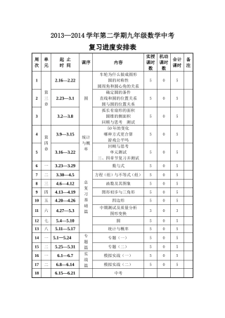 九年级下册数学进度表