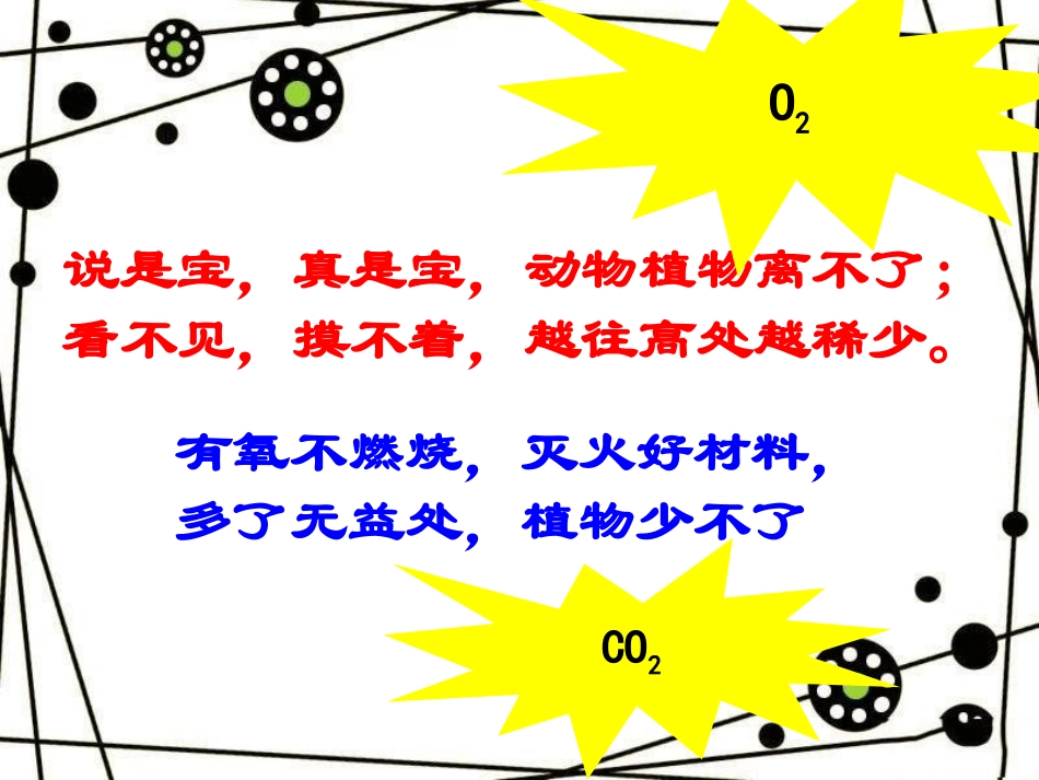 复习气体的制备_第2页