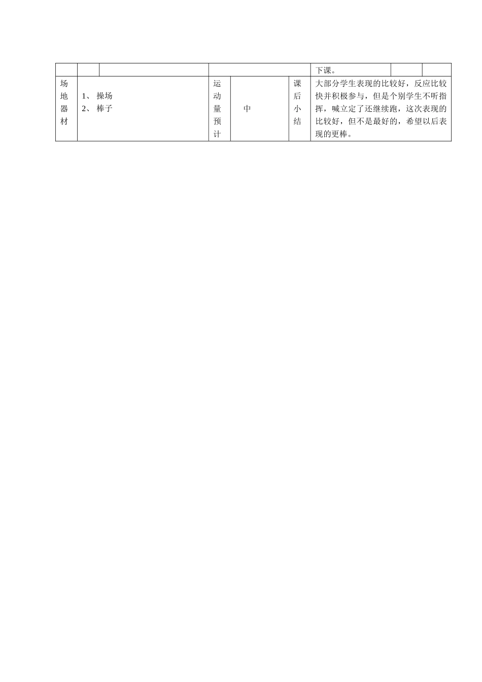 体育课时计划_第2页