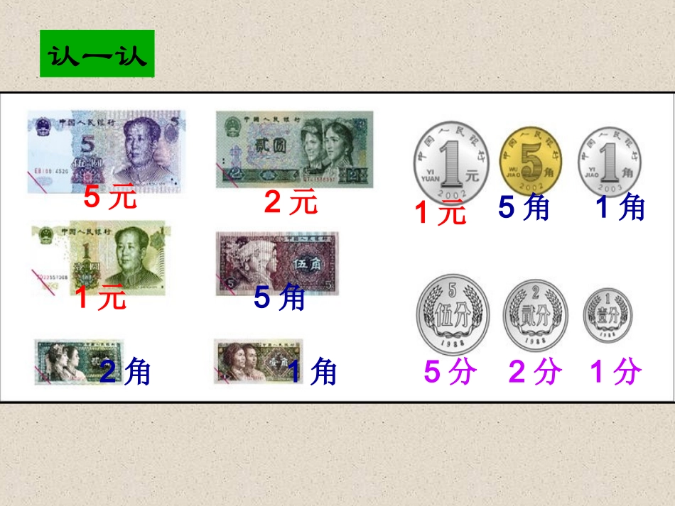 认识人民币课件_第3页