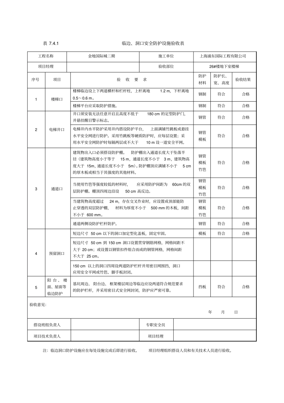 临边洞口安全防护设施验收表_第1页