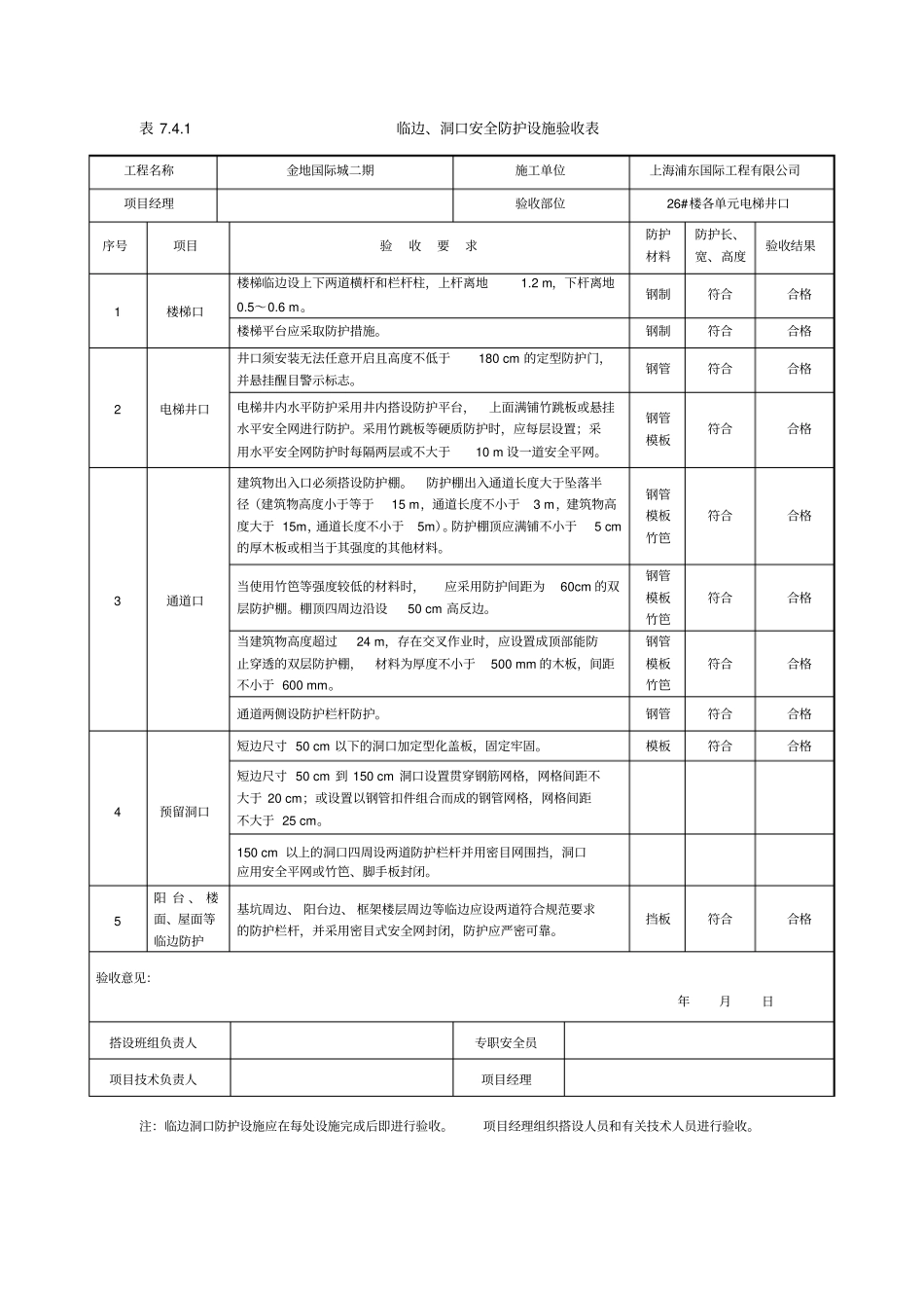 临边洞口安全防护设施验收表_第2页