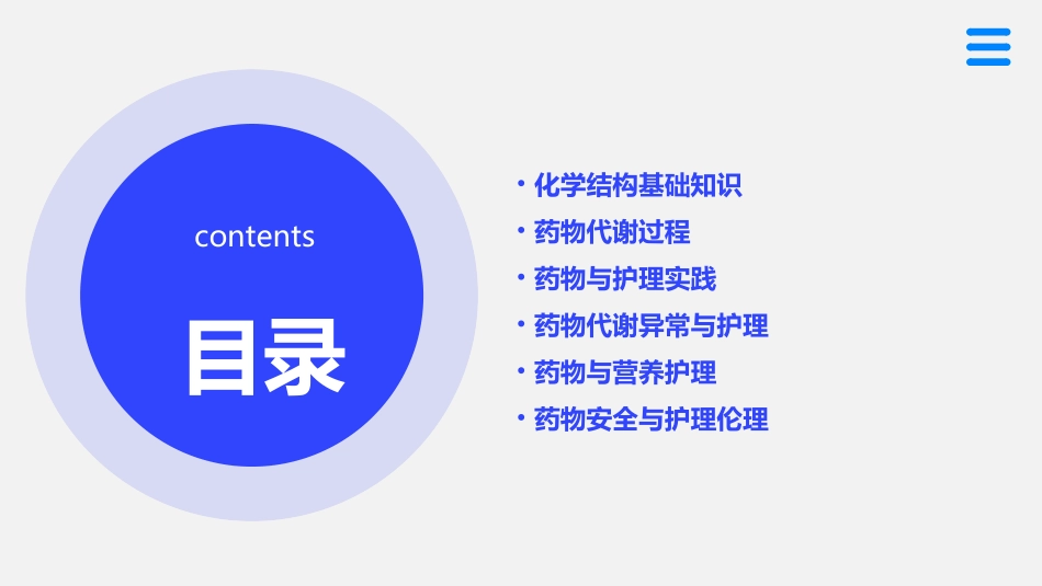 化学结构及药物代谢ChemicalStructureandMetabolism护理课件_第2页