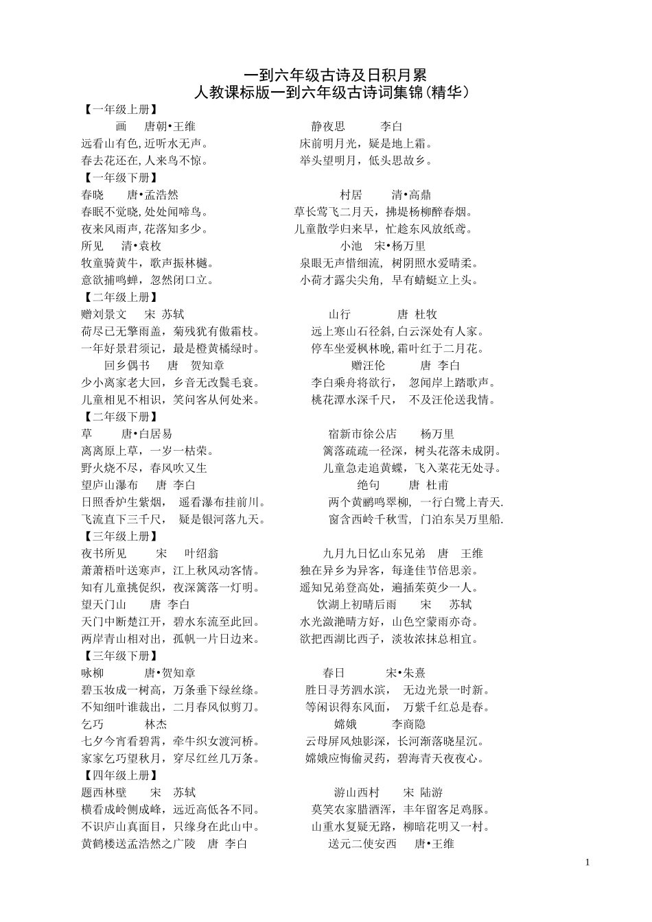 （教学精品一到六年级古诗及日积月累_第1页