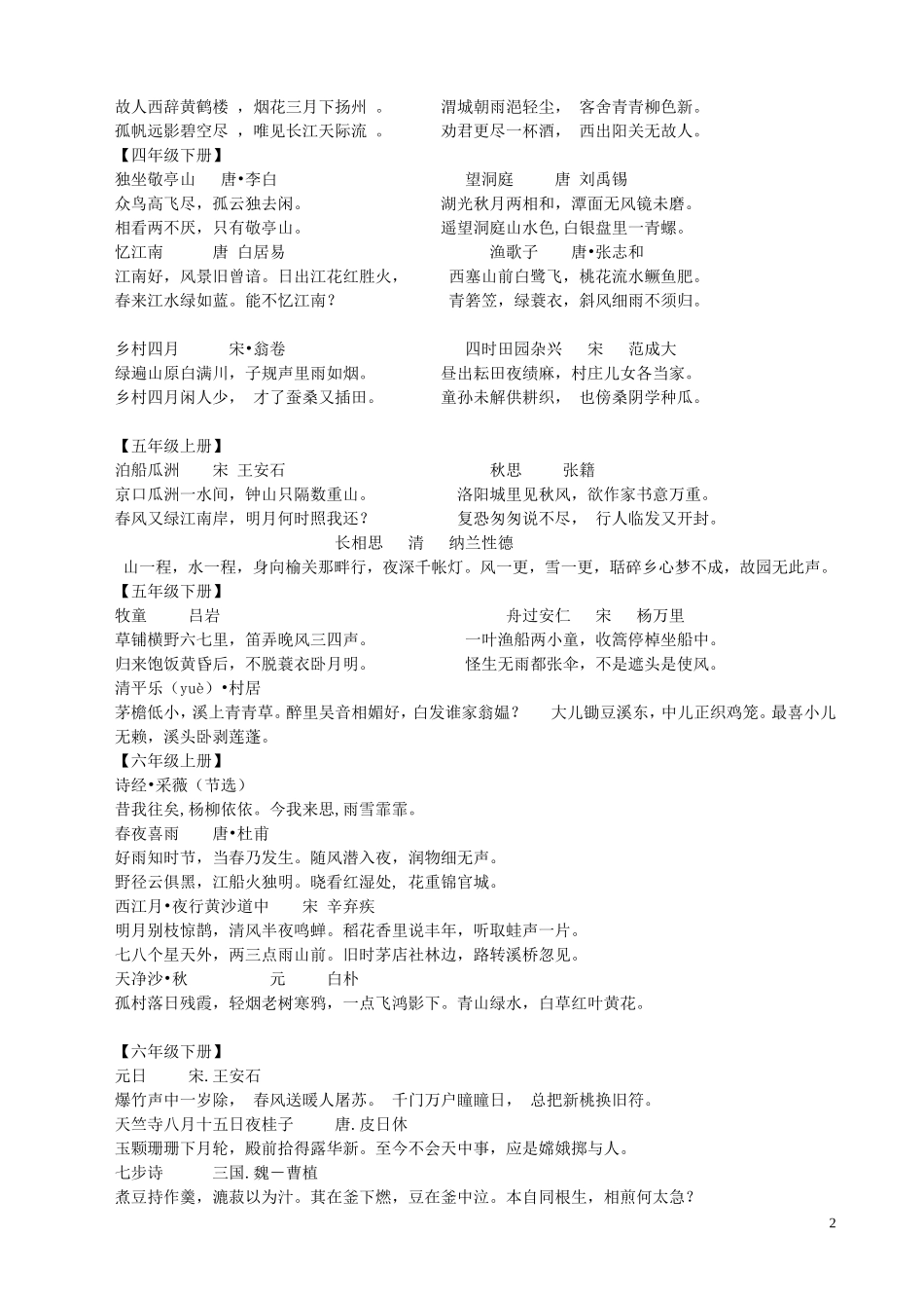 （教学精品一到六年级古诗及日积月累_第2页