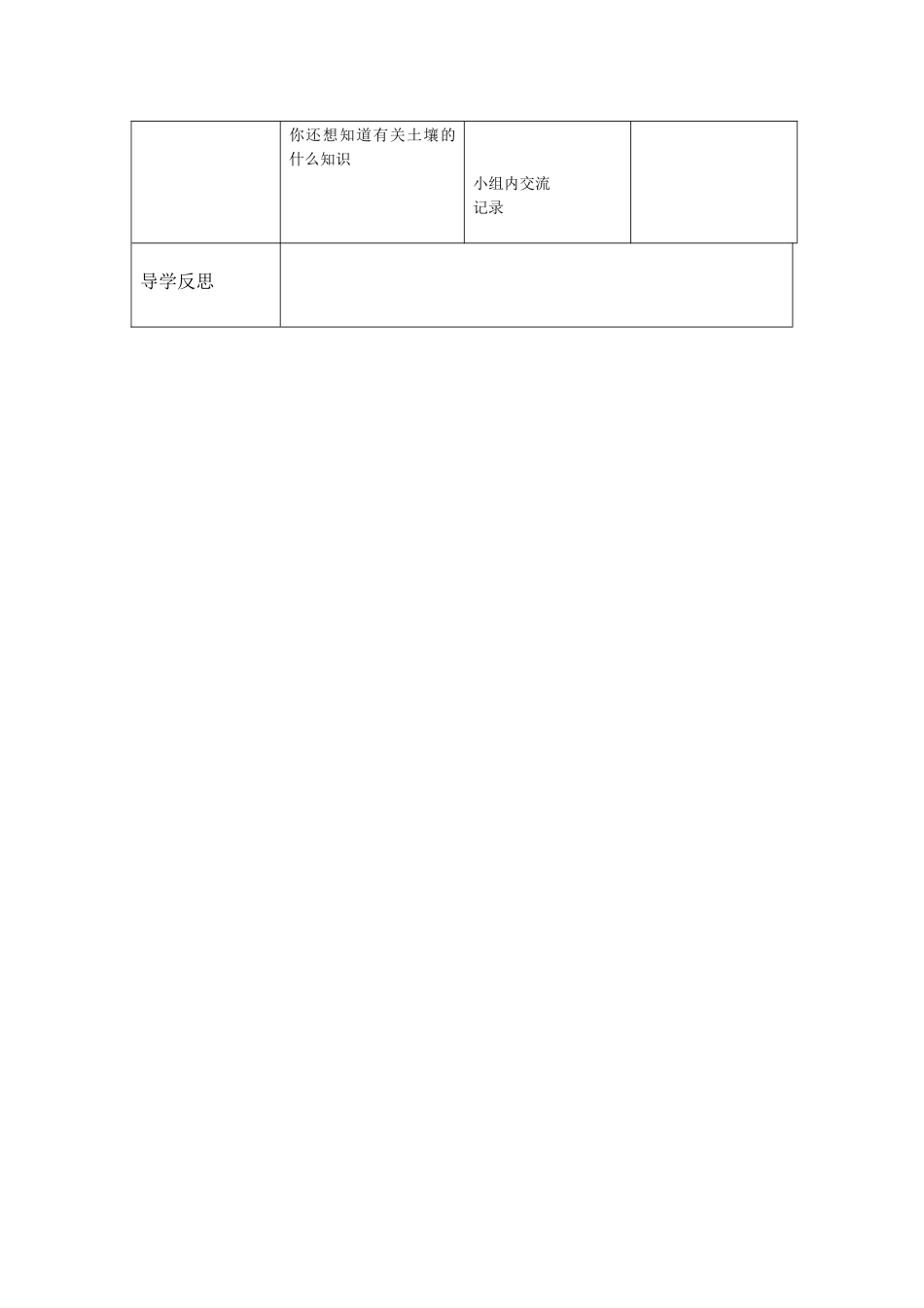 我们周围的土壤_第2页
