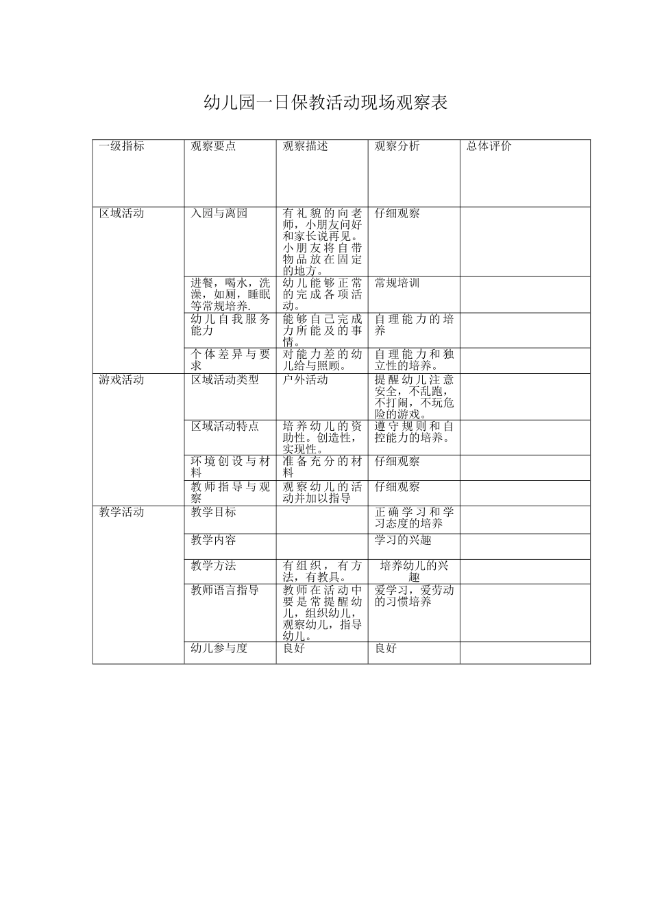 幼儿园一日保教活动现场观察表_第1页