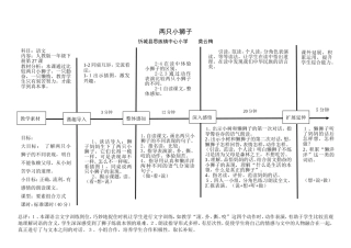 两只小狮子(EEPO教案