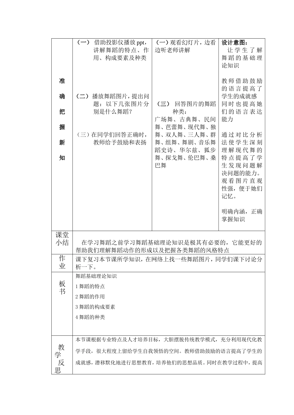 幼师舞蹈教案_第3页