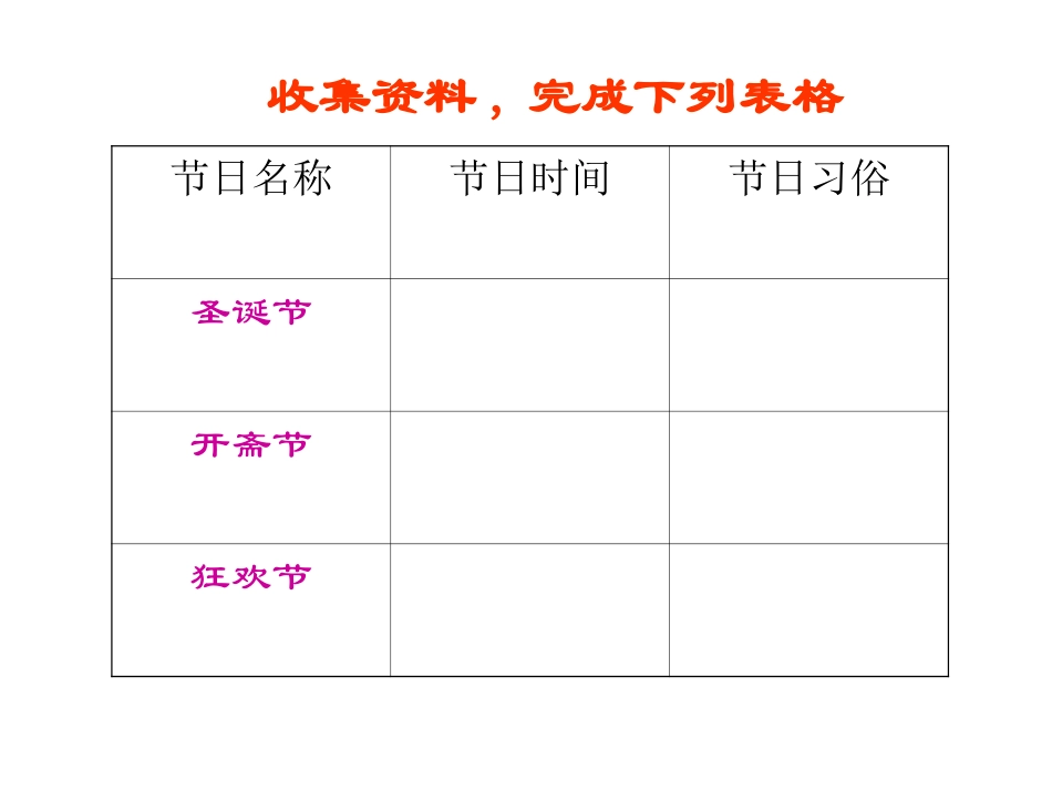 丰富多彩的传统节日_第3页