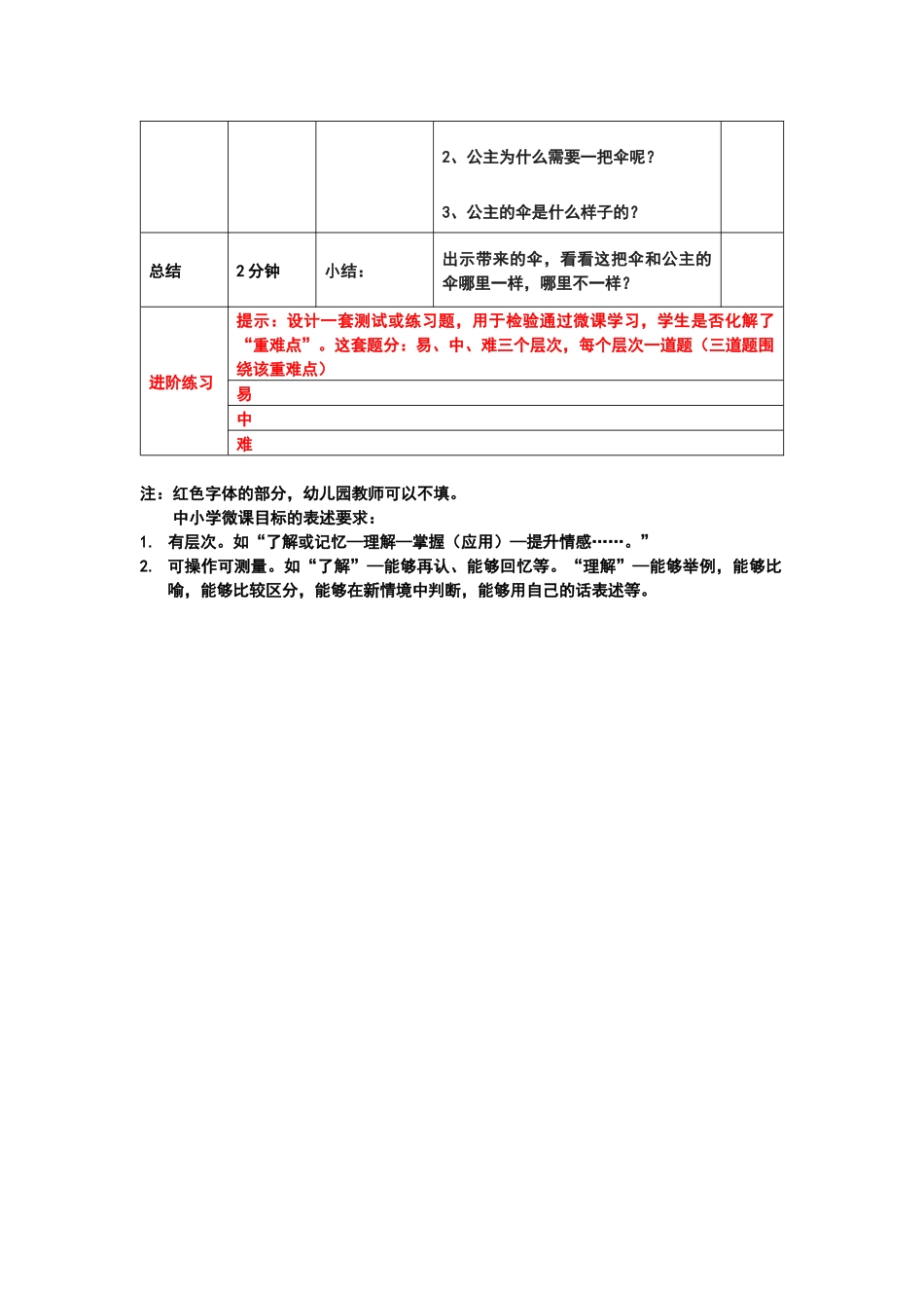 《爱画画的公主》教学设计_第2页