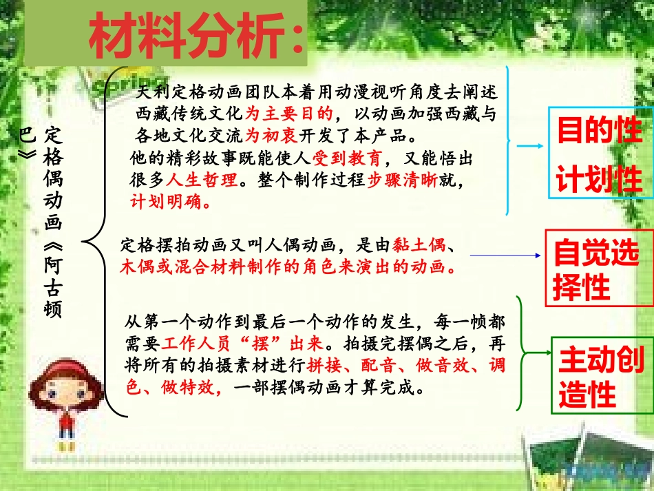 与多媒体相结合，意识的作用_第3页