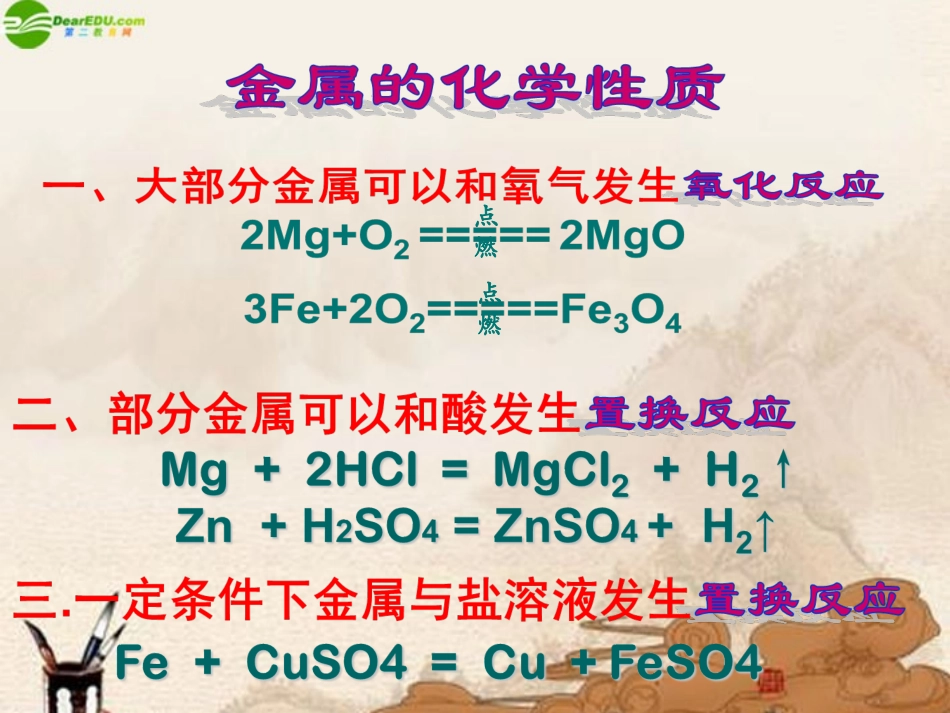 金属的活动顺序_第2页