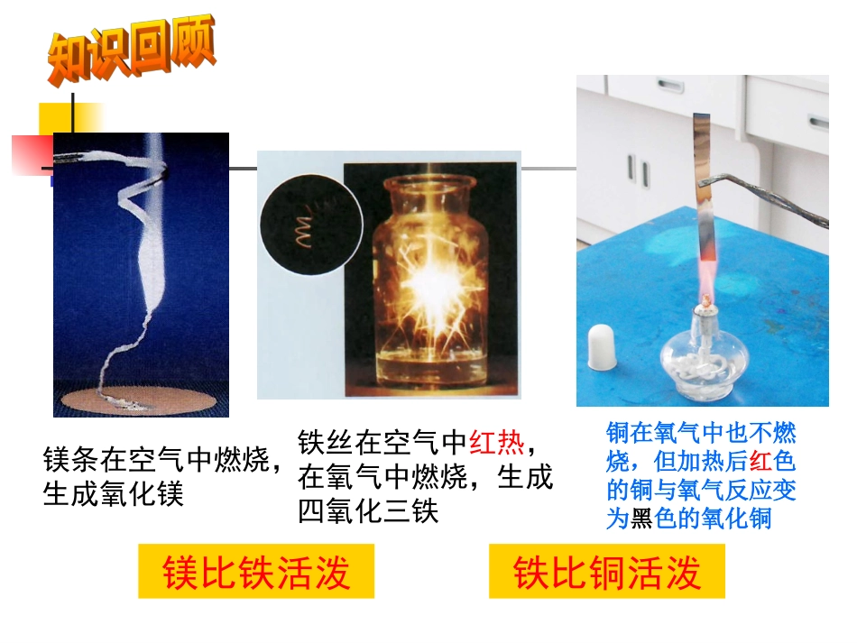 金属的活动顺序_第3页