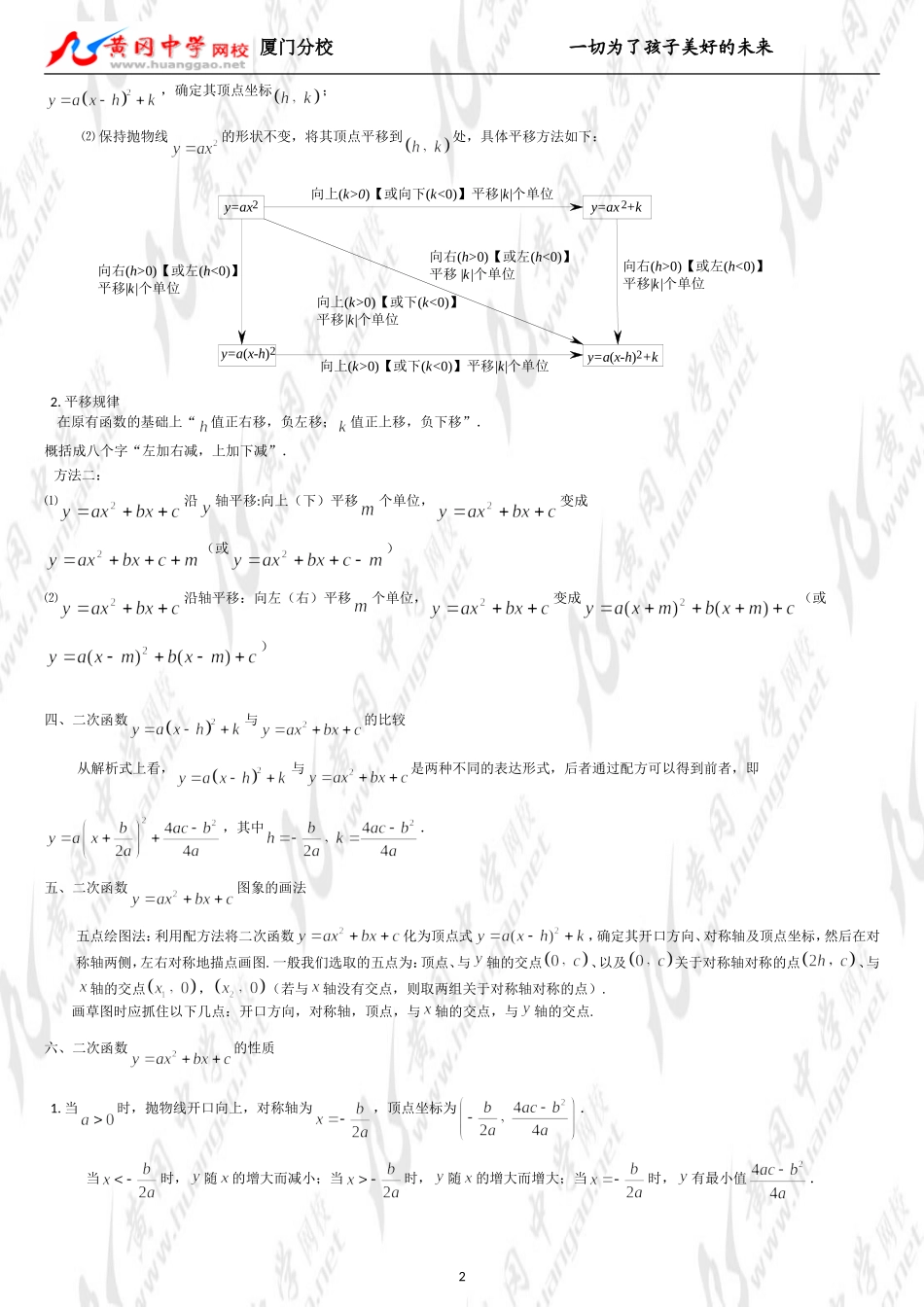 二次函数知识点总结_第2页