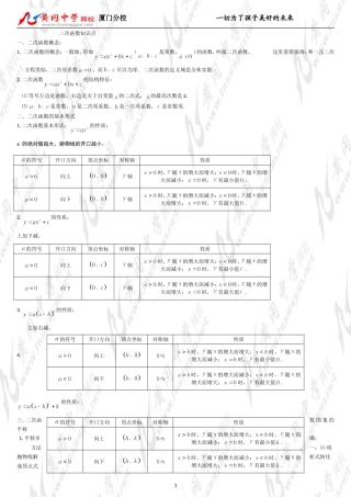 二次函数知识点总结