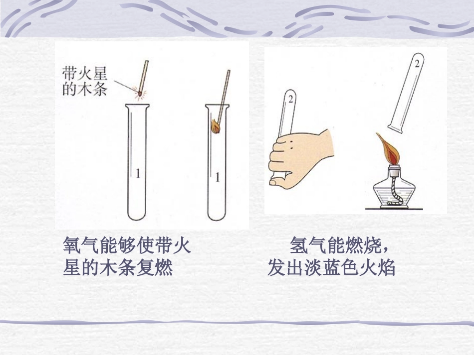 自然界中的水_复习课_第2页