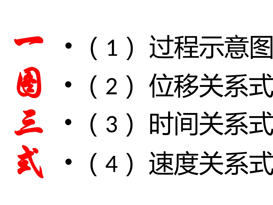 追及和相遇问题_第2页