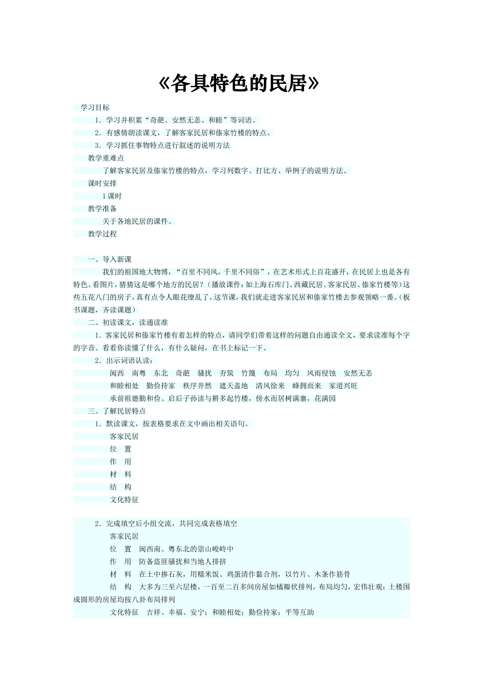 各具特色的民居_第1页