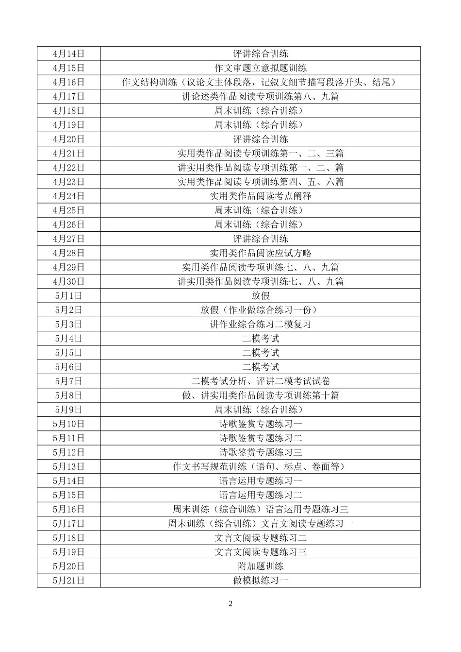 高三语文六十日冲刺计划_第2页