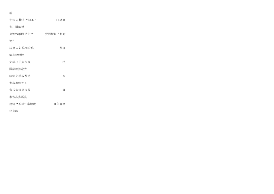 世界历史顺口溜_第3页