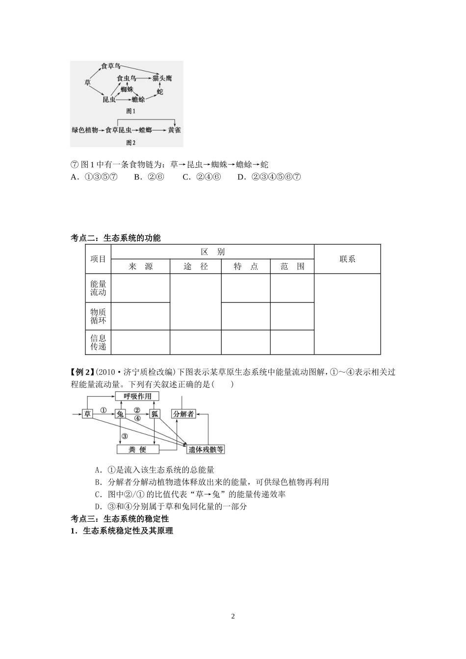 专题六生物与环境生态系统的结构和功能专题_第2页