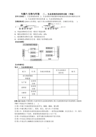 专题六生物与环境生态系统的结构和功能专题