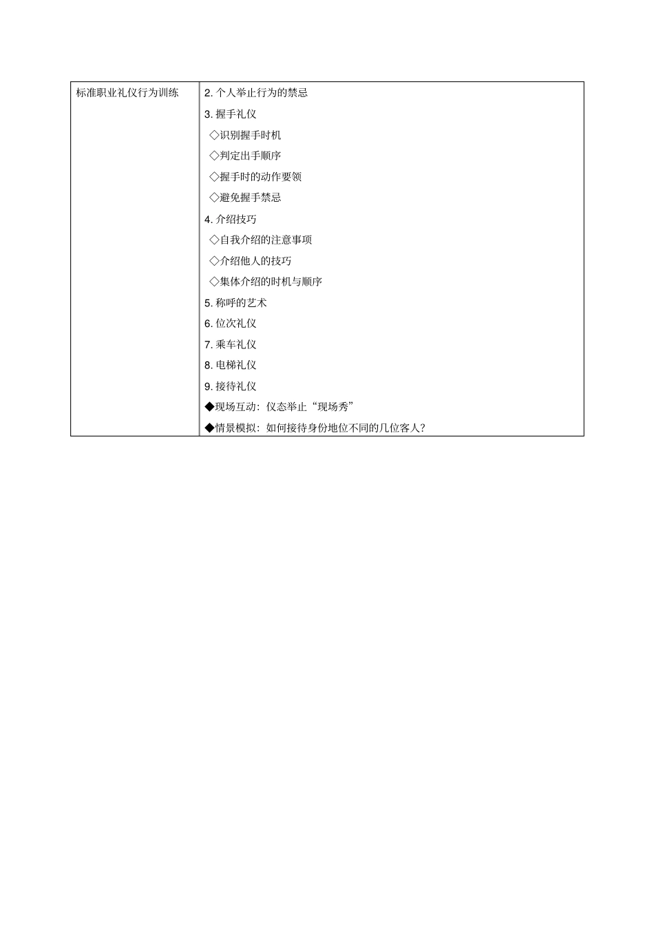 为新生力量助跑——自我修养与职业礼仪_第3页