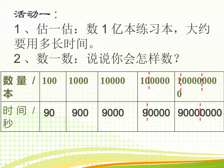 四下《一亿有多大》_第2页